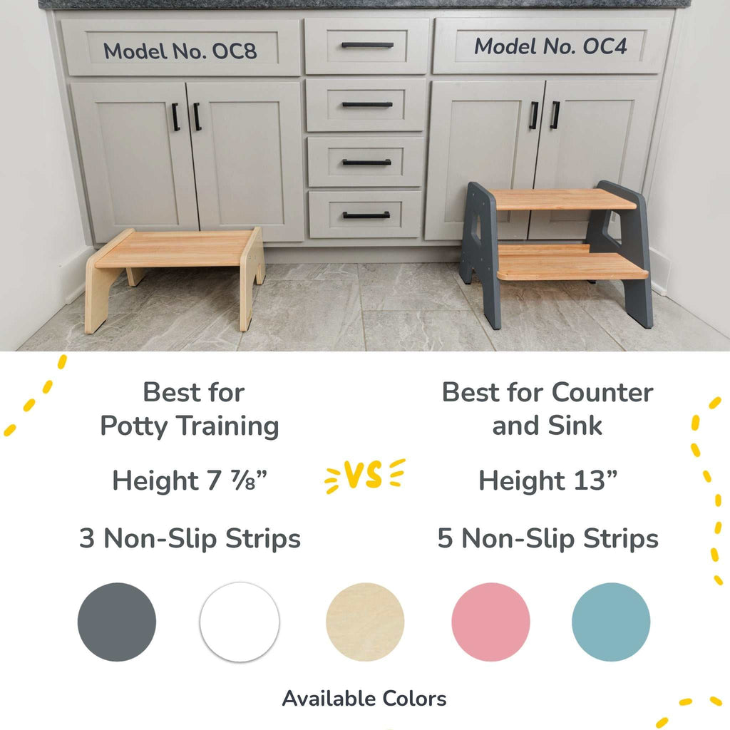 2-step wooden step stool for children with non-slip strips and handles